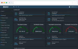 Xapsys provides live real...