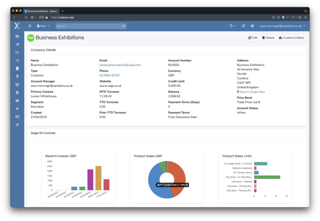 xapsys crm business exhibition dashboard overview