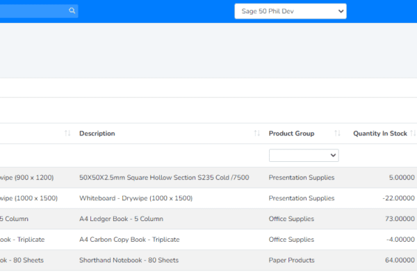 Looking for a CRM alternative…. ACT Now!