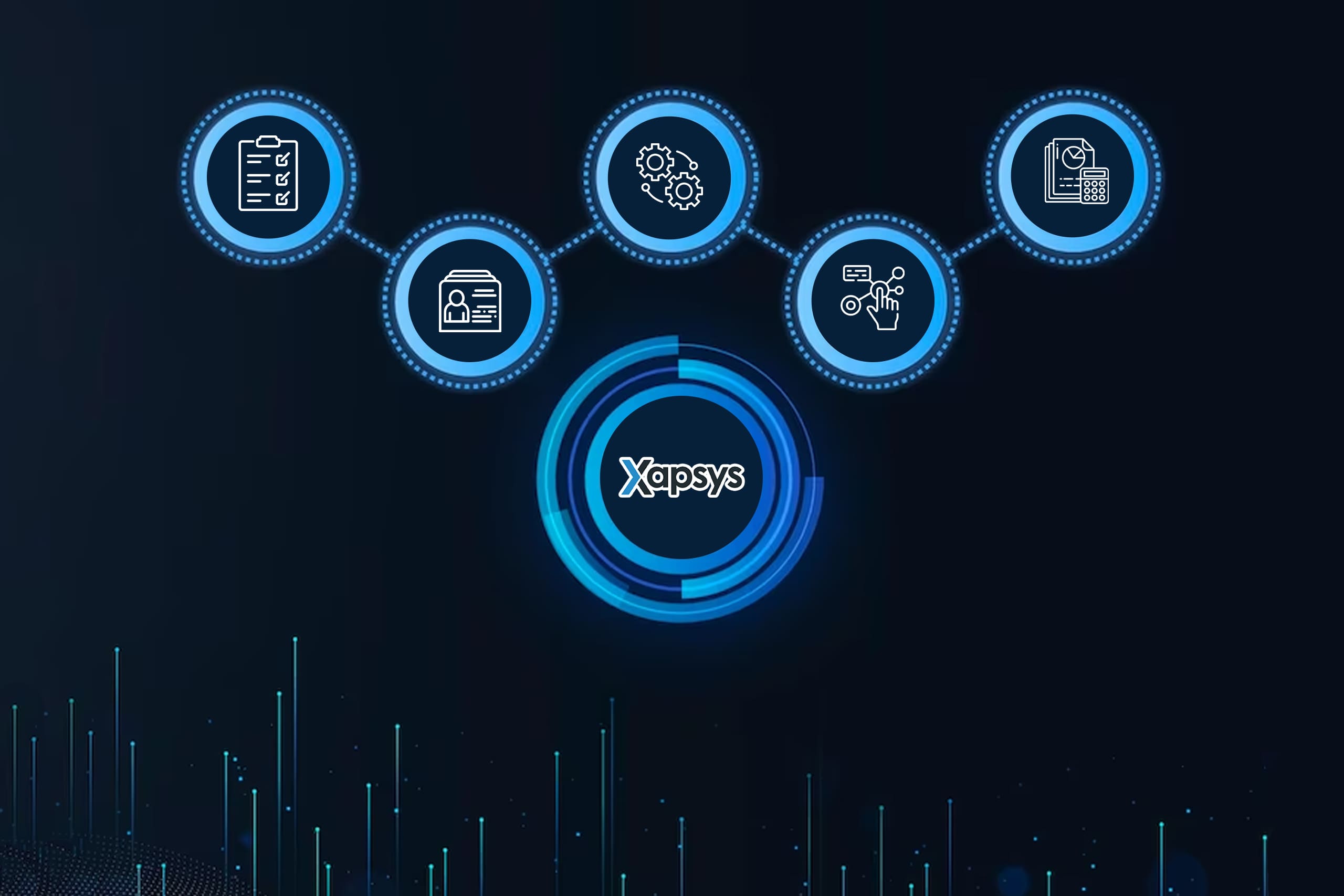 Features of Order Management System