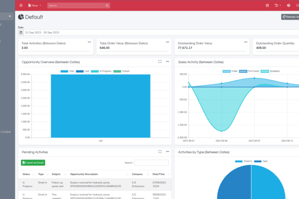 Maximising Business Efficiency with Xapsys: Live Business Intelligence and Proactive Notifications